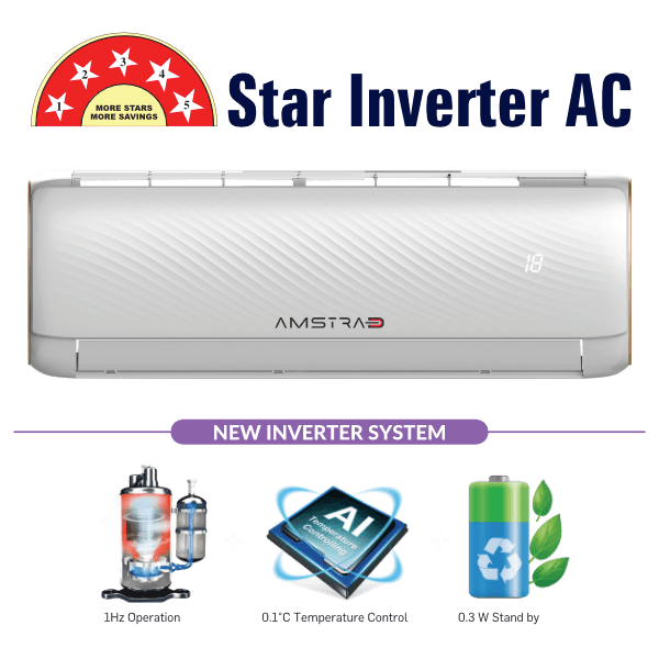 best 5 star air conditioner