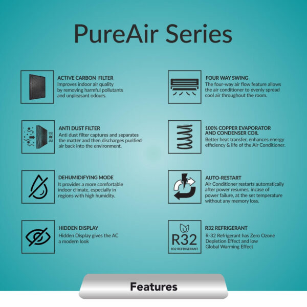 Amstrad PureAir Series AMS13Mi3 Features