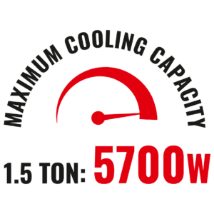 Dr AC 1.5 Ton Max Cooling Capacity