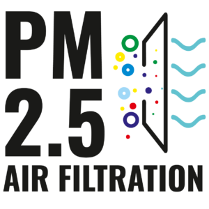 PM2.5 Filter