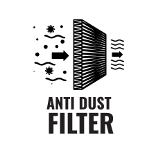 Anti Dust Filter