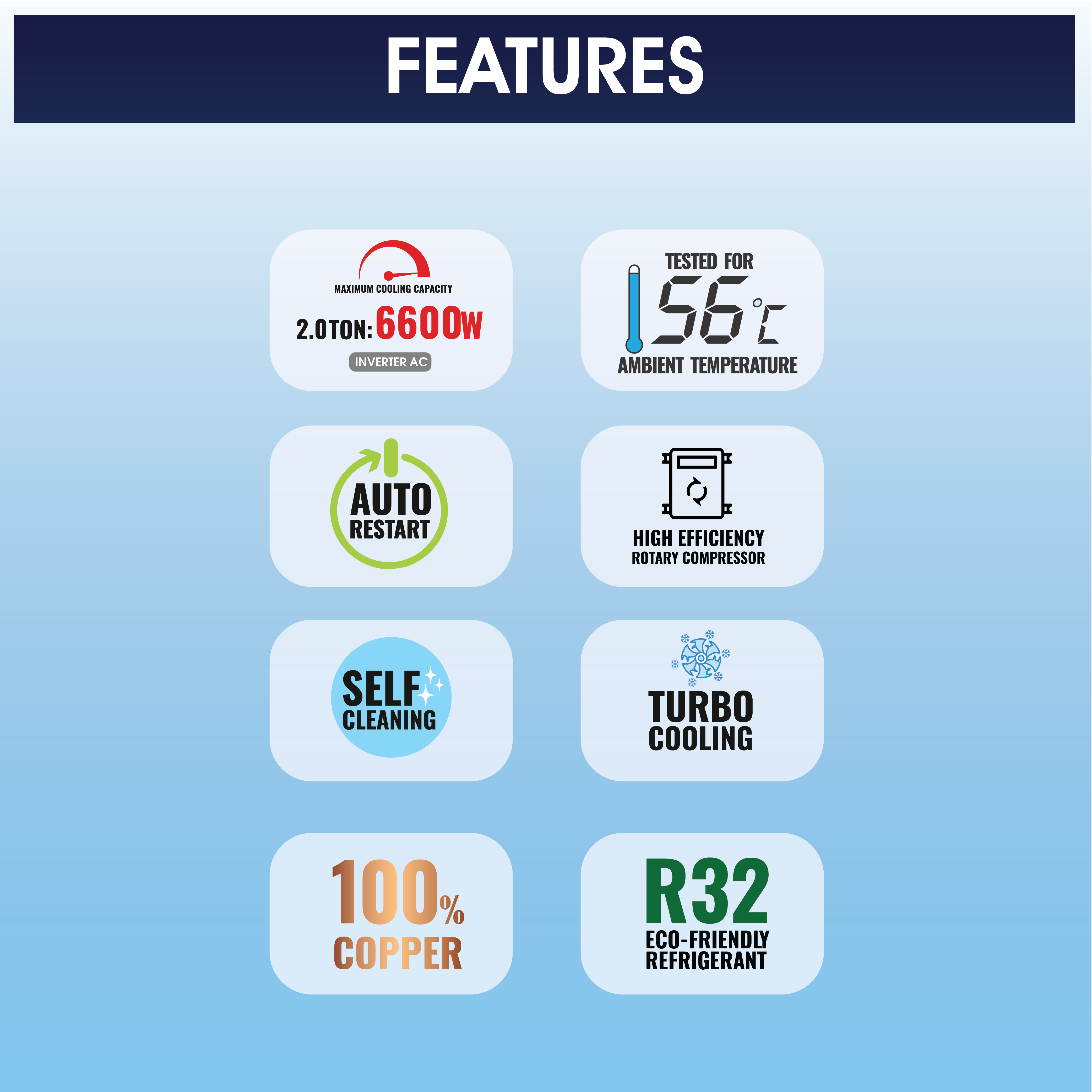 Amstrad Jumbo Series 2 Ton 2 Star Non-Inverter Split Air Conditioner - AMSF2622SHD - Image 2