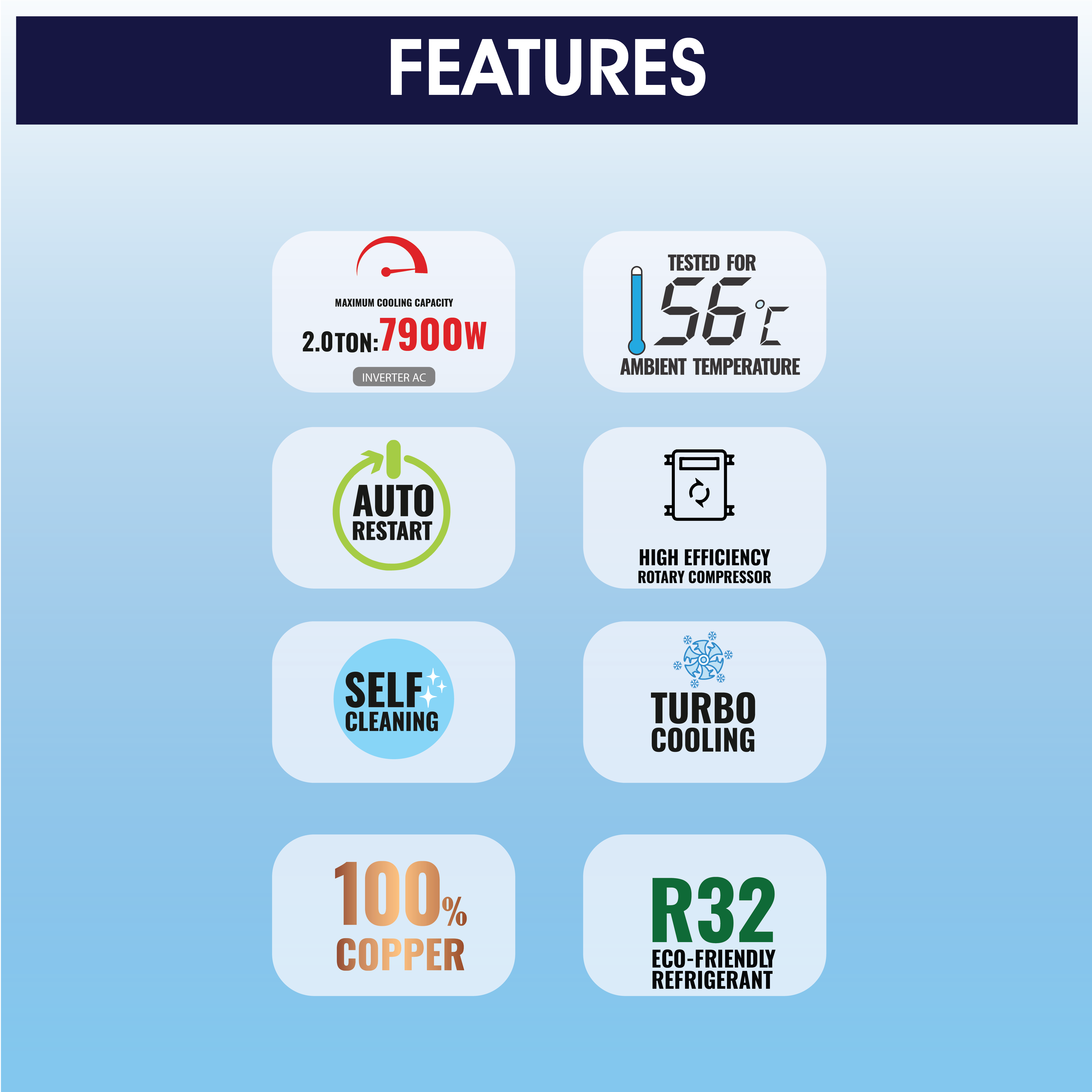 Amstrad Jumbo Series 2 Ton 3 Star Inverter Heavy Duty Split Air Conditioner - AMSi2632SHD - Image 2