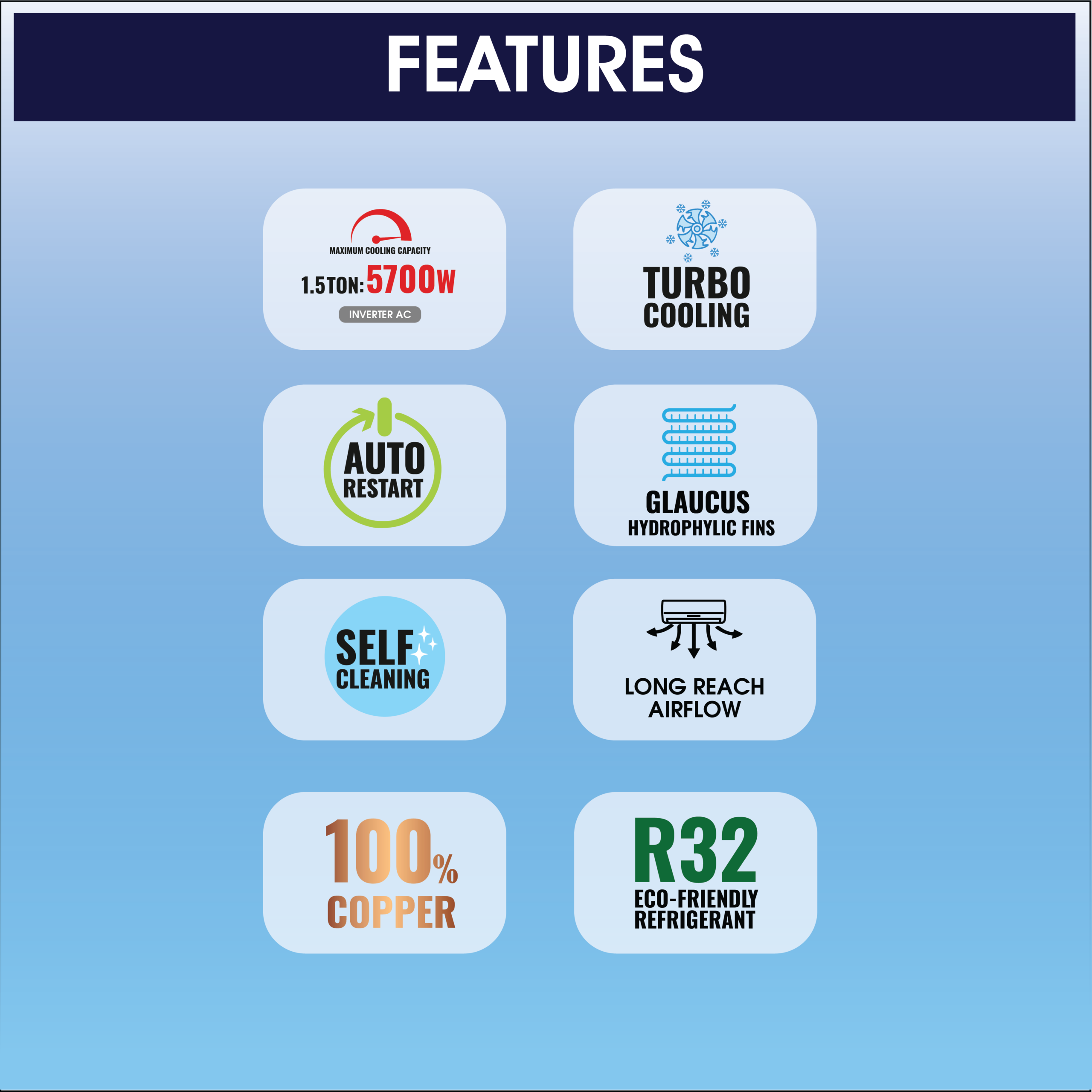 Amstrad Megalo Series AC 1 Ton 5 Star Inverter Split Air Conditioner - AMSi2055HD - Image 2