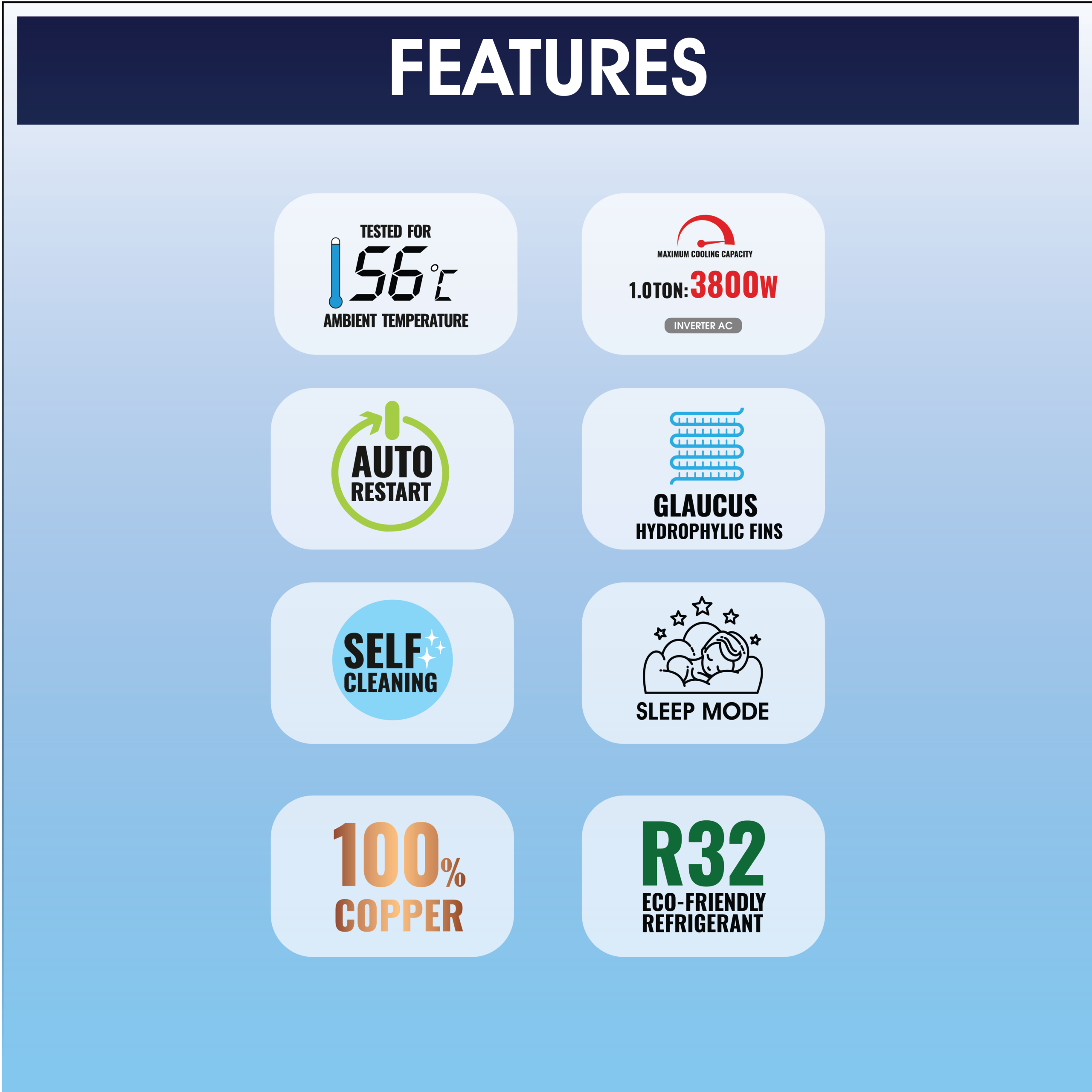 Amstrad Perfecto Series AC 1 Ton 3 Star Inverter Split Air Conditioner - AMSi1333HD(2026 Star Rating) - Image 2