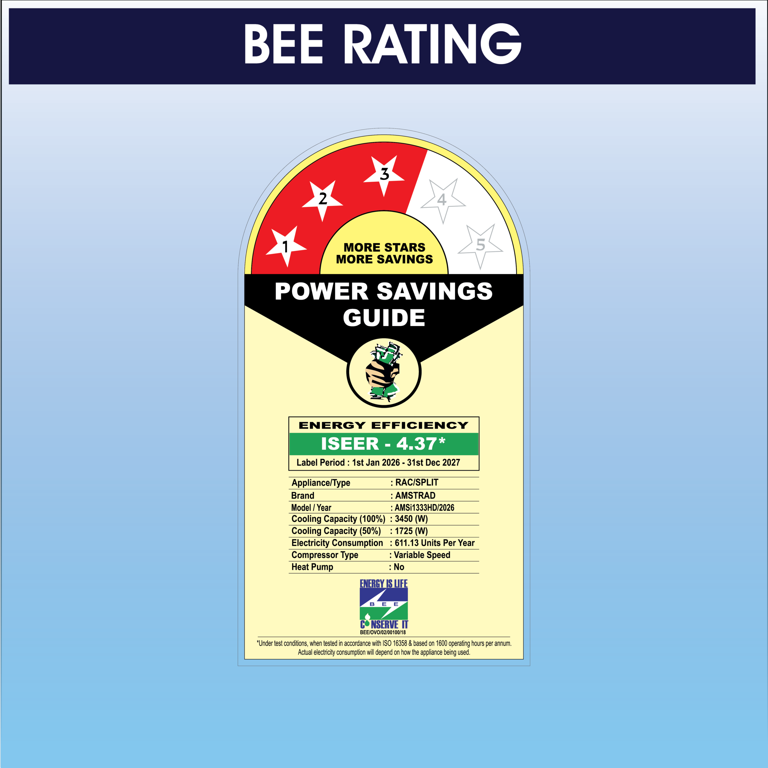 Amstrad Perfecto Series AC 1 Ton 3 Star Inverter Split Air Conditioner - AMSi1333HD(2026 Star Rating) - Image 4