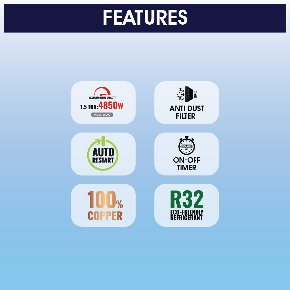 Amstrad 1.5 Ton Fixed Speed 2 Star Window Air Conditioner – AMWF1927 (2026 Star Rating) - Image 2