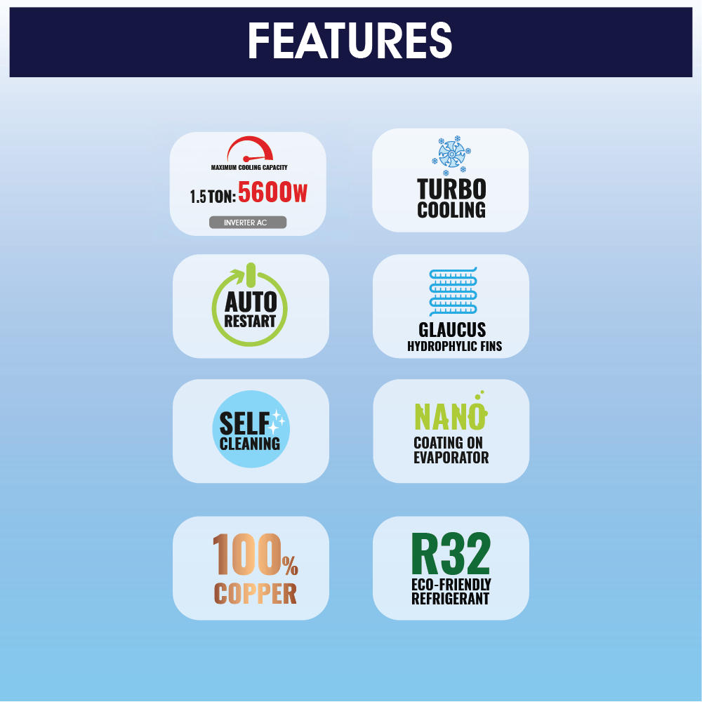 Amstrad All Season AC 1.5 Ton 3 Star Inverter Split Air Conditioner – AMSi2037HC (2026 Star Rating) - Image 2