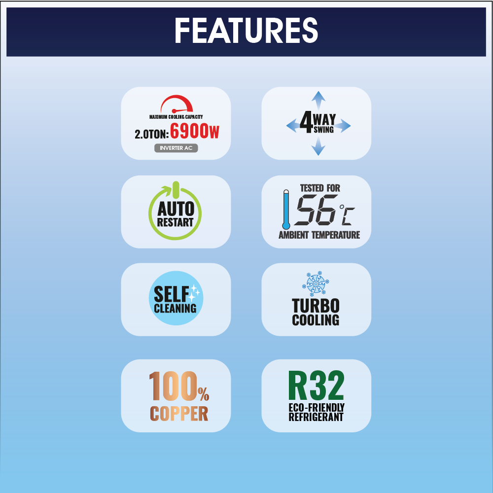 Amstrad Perfecto Series AC 2 Ton 3 Star Inverter Split Air Conditioner - AMSi2533 (2026 Star Rating) - Image 2
